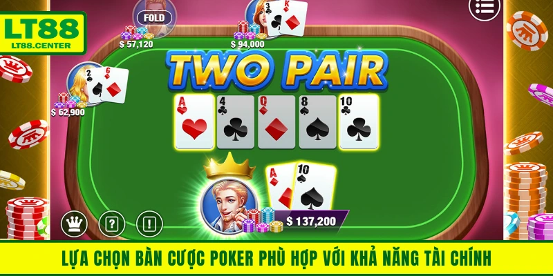 Lựa chọn bàn cược Poker phù hợp với khả năng tài chính
