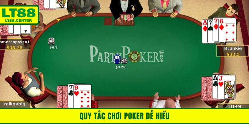 Quy tắc chơi Poker dễ hiểu